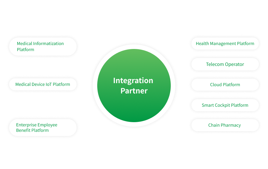 Participating Entities