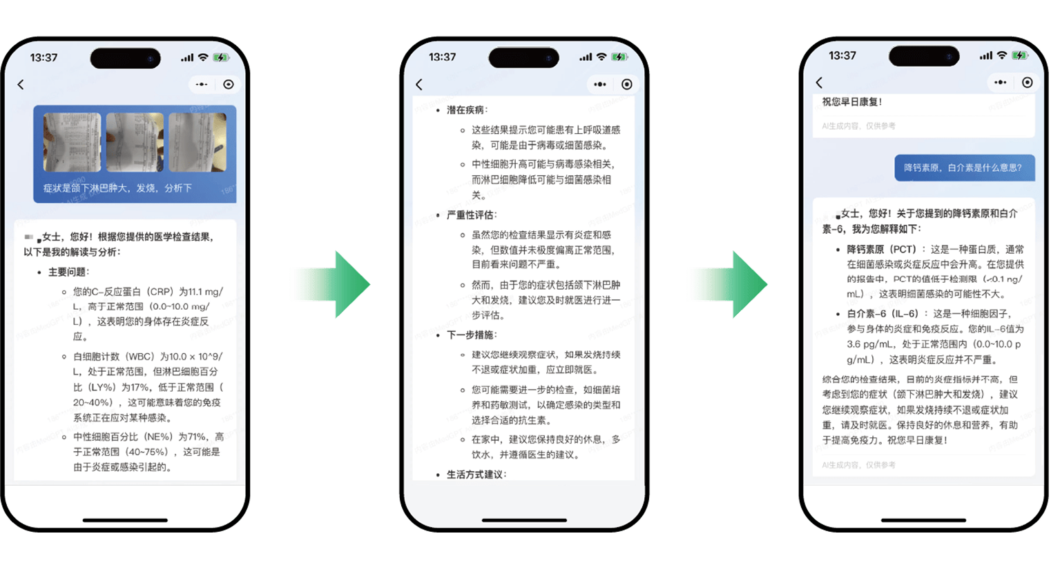 AI Physical Examination Report Interpretation