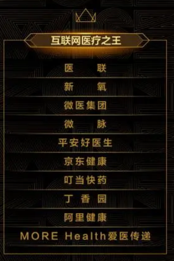 聚焦专科慢病管理 医联再次斩获36氪“互联网医疗之王”