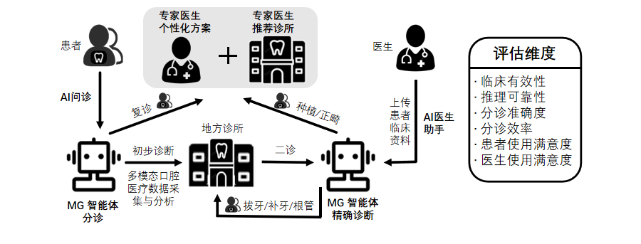 1750156219515821.png e4921f9a4687444678a7c7443d81412e.png